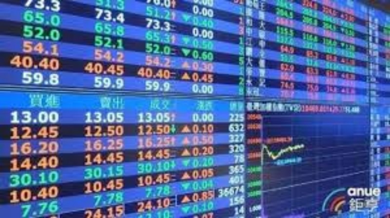 如何通过K线组合对比找出市场中的投资机会?