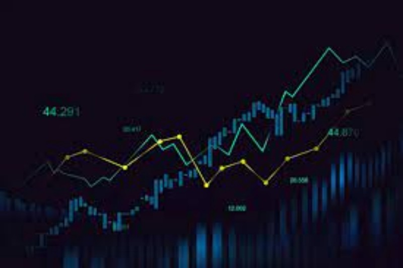 全面解析：近期创业板行情动态对市场环境的影响