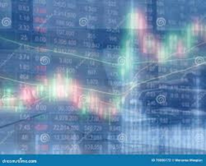 投资组合机会：2023年全球市场大趋势预测