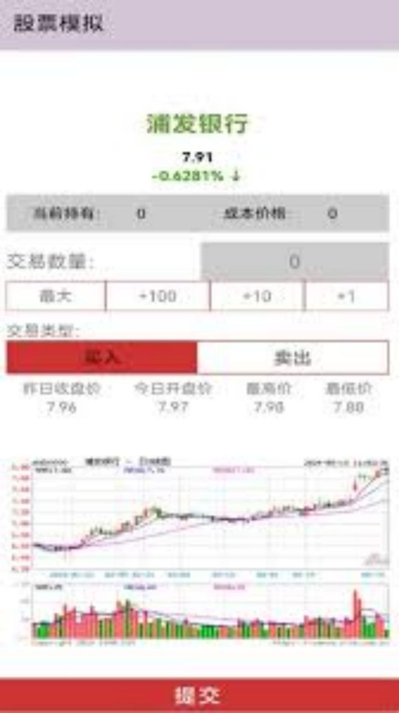 深度解析: ‘中特股’如何影响当前市场动态?