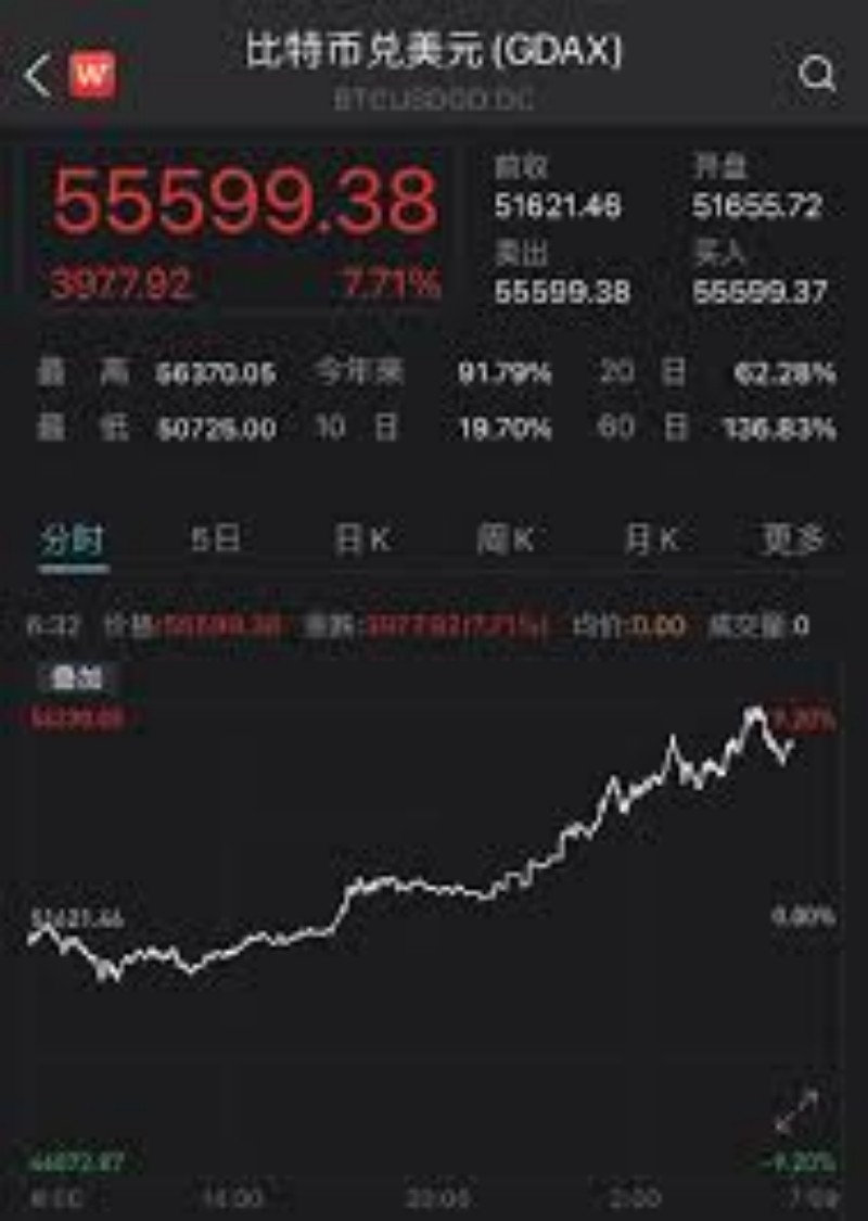 市场热点追踪：今年第一季度涨停排行版更新分析